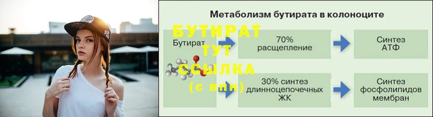 Бутират бутик  Волхов 